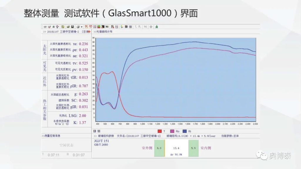 6686体育app