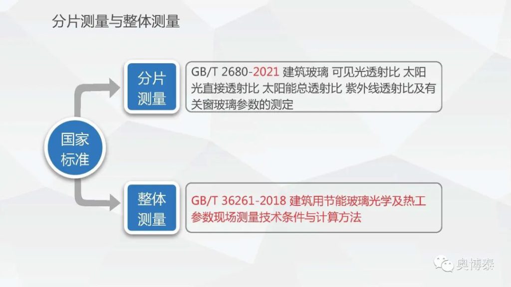 6686体育app