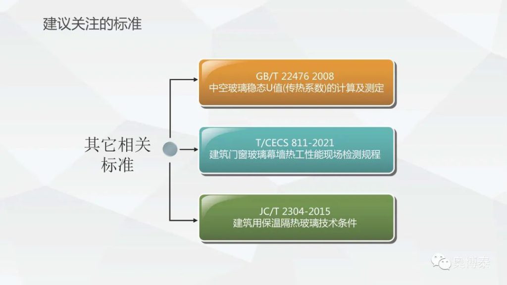 6686体育app
