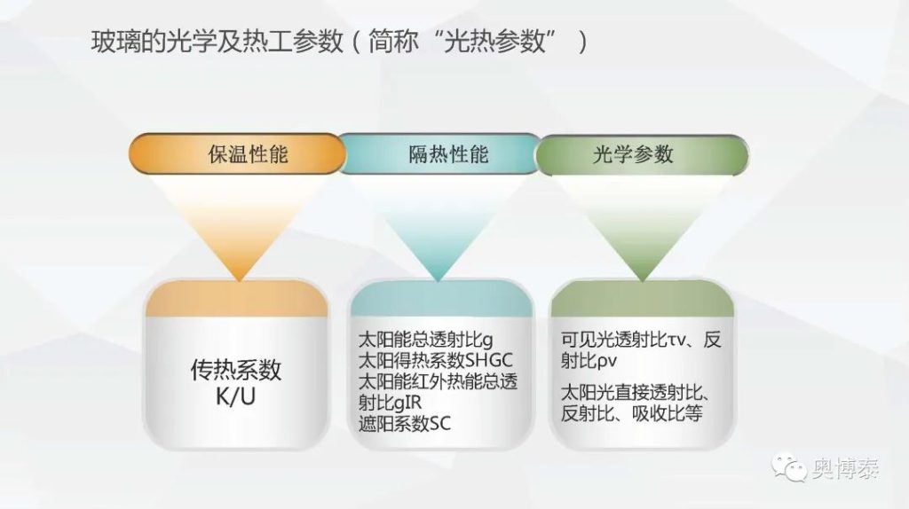 6686体育app