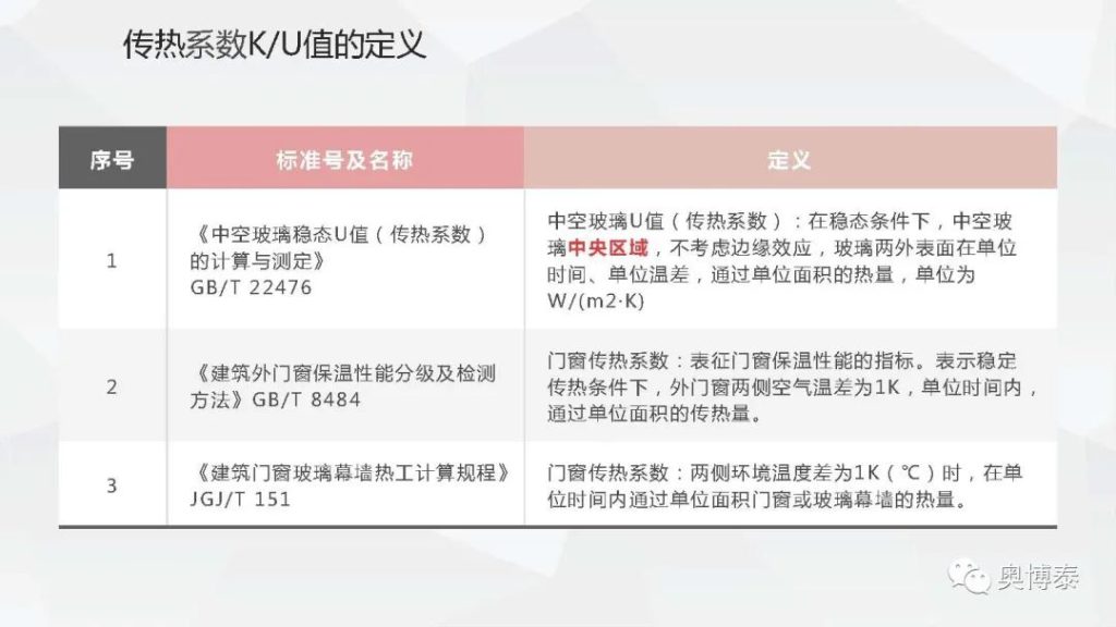 6686体育app