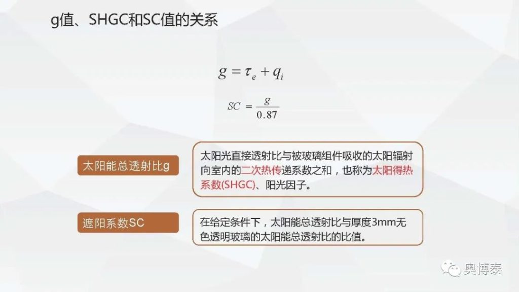 6686体育app